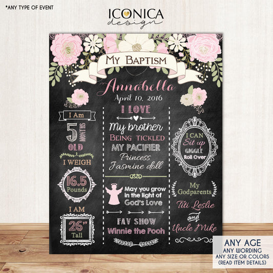 Baptism Chalkboard Poster, Garden Party Sign, Floral Chalkboard Poster, Printed Or Printable File Milestones Poster