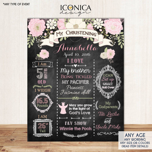 Christening Chalkboard Sign, Garden Party Sign, Floral Chalkboard Poster, Printed Or Printable File Milestones Poster
