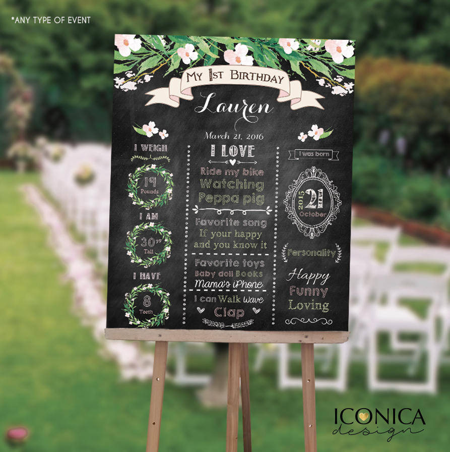 Floral First Birthday Chalkboard Sign, 1st Birthday Party Sign, Stats  Milestone Poster, Garden Party, Printed Or Printable File