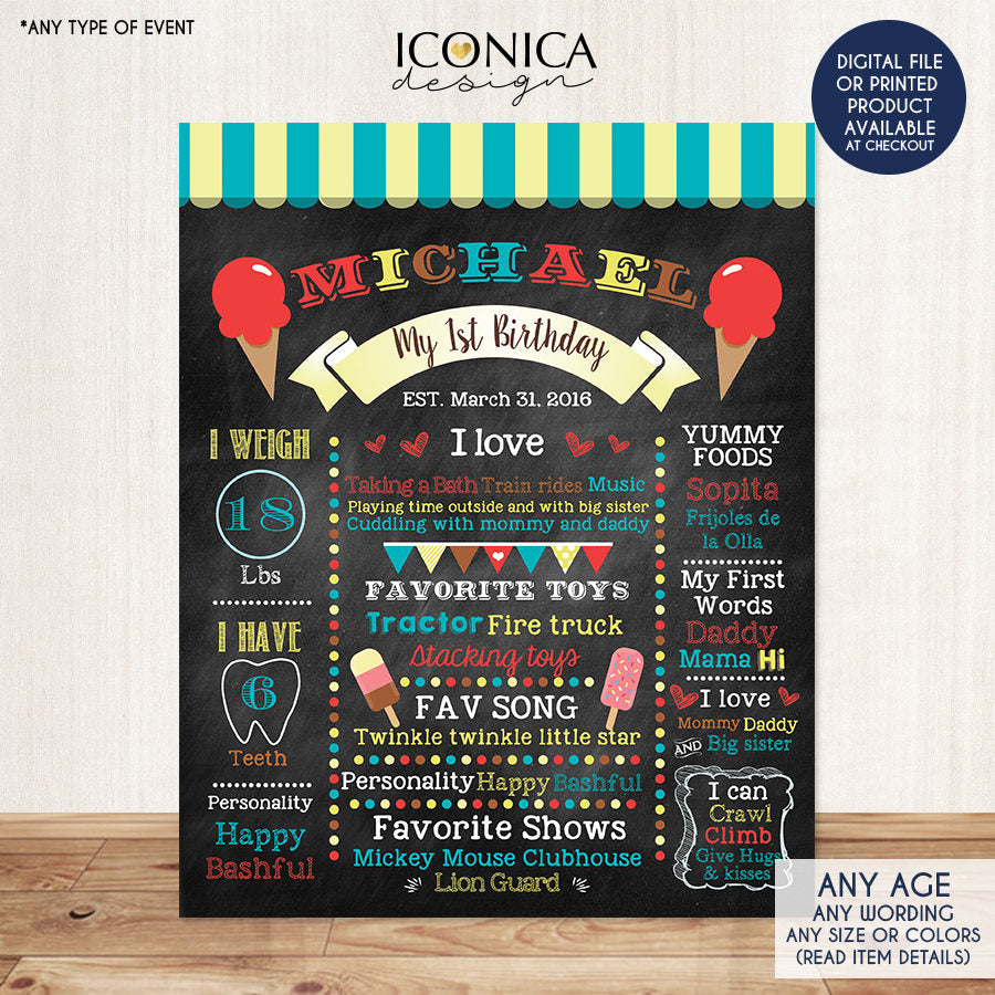 Ice Cream First Birthday Chalkboard Sign, Milestone Poster, Ice cream Party, Ice Cream Parlor,  Ice cream Milestones Poster