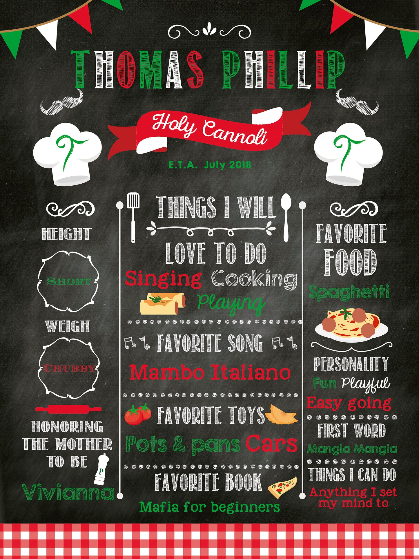 Pizza Party First Birthday Chalkboard Sign, Italian Party Birthday Poster, Holy Cannoli, 1st Birthday Milestone Poster, Picnic Party CBD0028
