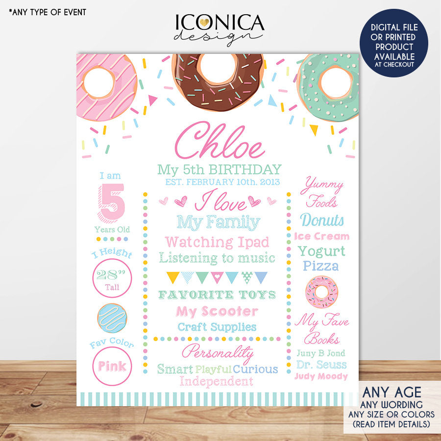 Donut Party Sign, Sprinkles Party Milestone Poster, Donut Grow up, Ice cream Party, Girls Milestones Poster