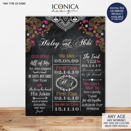 Moroccan Engagement Chalkboard Sign, Moroccan Party Decor, Arabian Nights Poster, Printed Or Printable File, Free Shipping