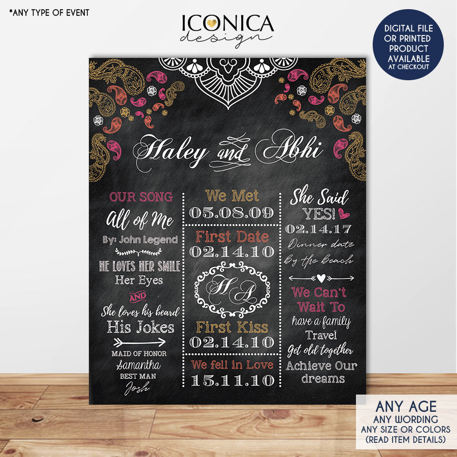 Moroccan Engagement Chalkboard Sign, Moroccan Party Decor, Arabian Nights Poster, Printed Or Printable File, Free Shipping