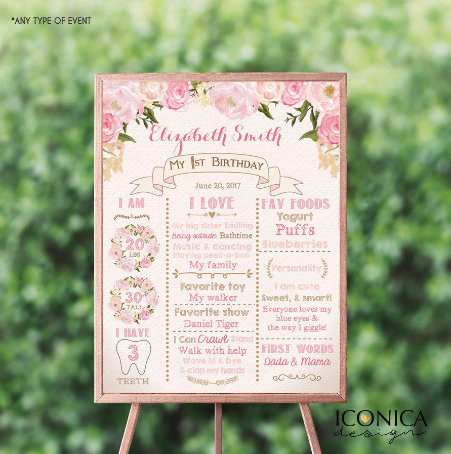 First Birthday Party Decor, Milestone Poster, Romantic Garden,Any Age,any event, Stats Floral 1st Birthday Sign,Pink Peonies  CBD0045