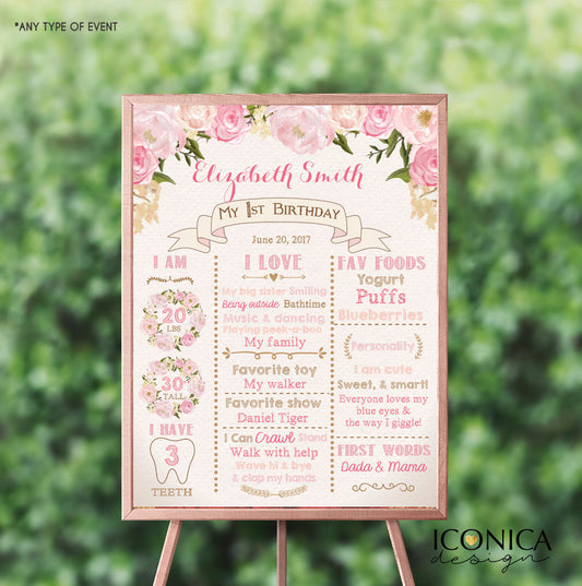 First Birthday Party Decor, Milestone Poster, Romantic Garden,Any Age,any event, Stats Floral 1st Birthday Sign,Pink Peonies  CBD0045