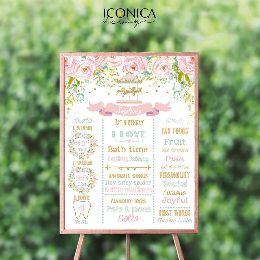 Carousel Nursery Decor,Christmas Gift for Baby Girls,Carousel First Birthday Milestone Poster,Floral Birthday Sign,Milestone Poster CBD0047
