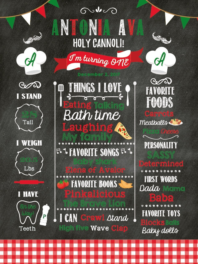Pizza Party First Birthday Chalkboard Sign, Italian Party Birthday Poster, Holy Cannoli, 1st Birthday Milestone Poster, Picnic Party CBD0028