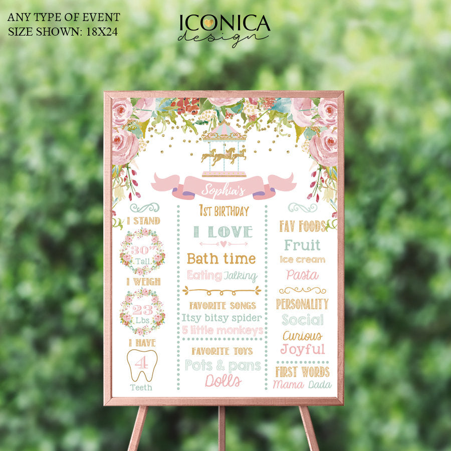 Carousel First Birthday Milestone Poster, Floral Birthday Sign, Pink and Mint Milestone Poster, Any Age, Digital or Printed CBD0046
