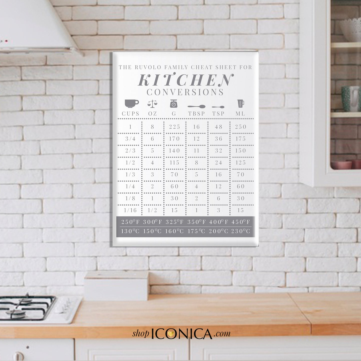 Kitchen Conversions sign Personalized Wall Decor Art Print for Home Canvas Home Decor Kitchen Measurement Chart Mom Gift Birthday Gift