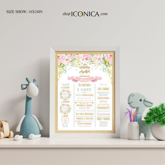 Carousel Nursery Decor,Christmas Gift for Baby Girls,Carousel First Birthday Milestone Poster,Floral Birthday Sign,Milestone Poster CBD0047