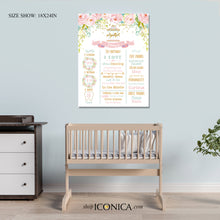 Load image into Gallery viewer, Carousel Nursery Decor,Christmas Gift for Baby Girls,Carousel First Birthday Milestone Poster,Floral Birthday Sign,Milestone Poster CBD0047
