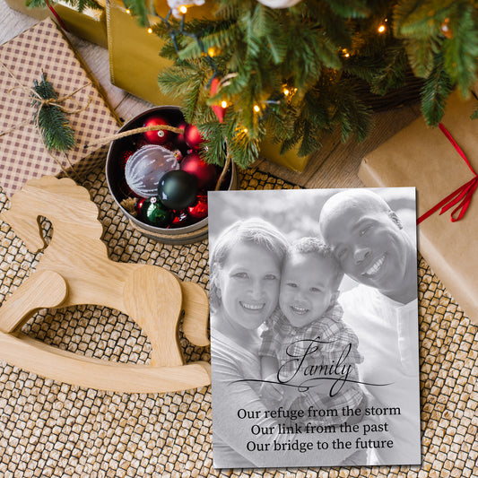 Custom Wall Art,Photo Canvas Home Decor,Mom Gift,Dad Gift,Birthday Gift,Gift for her,Family Gift,Personalized Christmas Gift