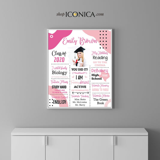 Graduation gift ideas, Virtual Graduation, Graduation Milestone Sign, Grad Party Photo Prop, Printed Or Printable File BGR0027