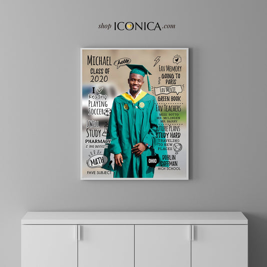 Graduation gift ideas, Virtual Graduation, Graduation Milestone Sign, Poster, Grad Party,Photo Prop, Printed Or Printable File BGR0027