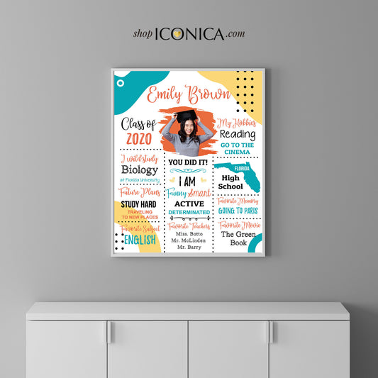 Graduation gift ideas, Virtual Graduation, Graduation Milestone Sign, Graduation Poster, Grad Party, Printed Or Printable File BGR0026