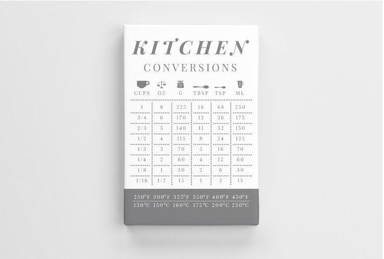 Kitchen Conversions sign Personalized Wall Decor Art Print for Home Canvas Home Decor Kitchen Measurement Chart Mom Gift Birthday Gift