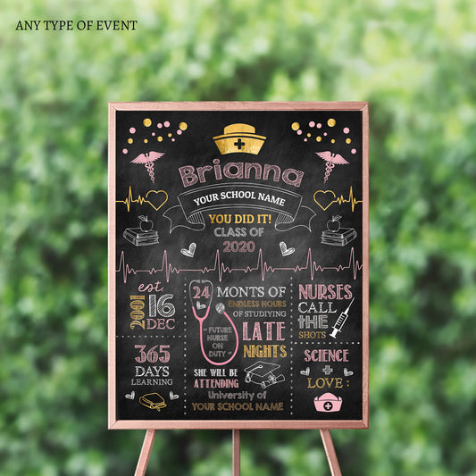 Nursing School Graduation gift ideas, Graduate nurse Party Poster,Nurse Graduation Chalkboard Sign,Grad Party,Graduation Photo Prop,any text