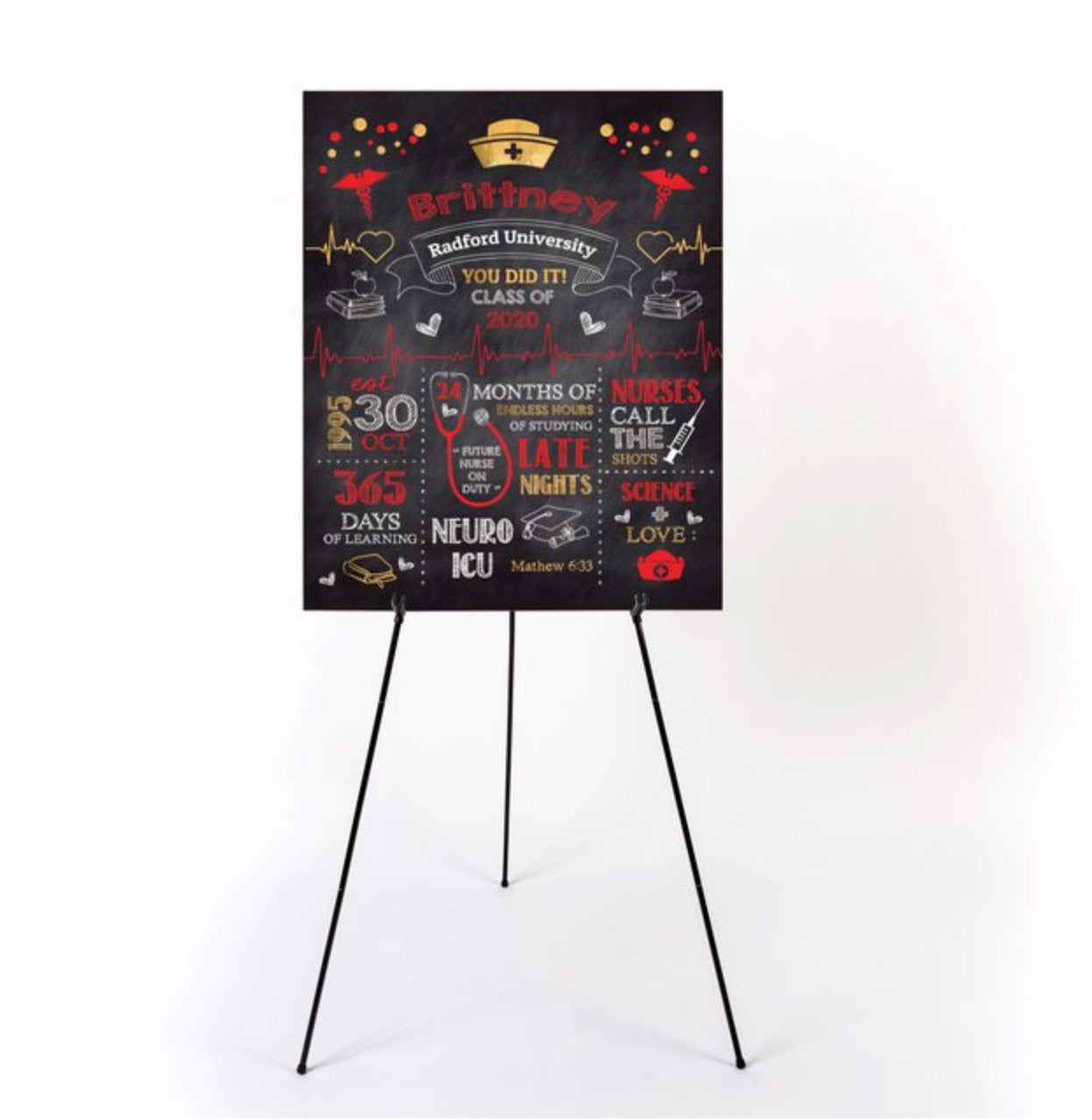 Nursing School Graduation gift ideas, Graduate nurse Party Poster,Nurse Graduation Chalkboard Sign,Grad Party,Graduation Photo Prop,any text
