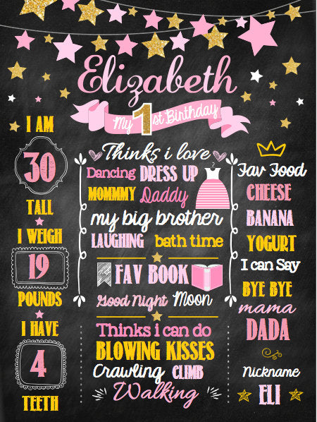 Twinkle Twinkle Girl First Birthday Milestone Poster Gold And Pink Sign Printed Or Printable Chalkboard Sign, Tassel Garland