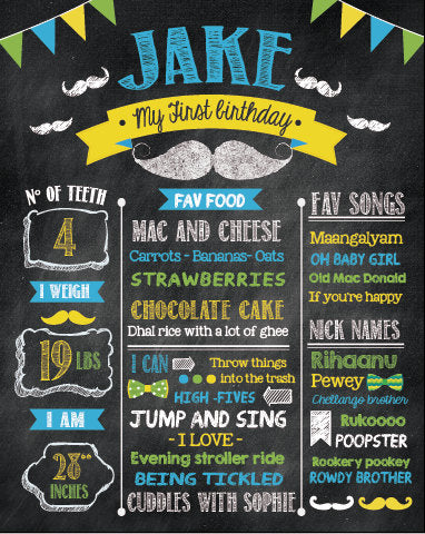 Mustache - Little Man - Chalkboard Sign Birthday Poster Digital File Any Color Any Age Any Event First Birthday Digital Or Printed Cbd0003