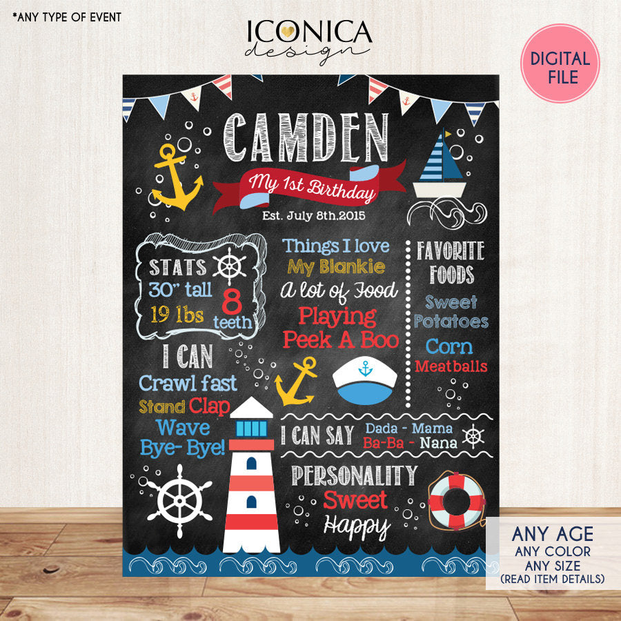 Nautical First Birthday Chalkboard Sign, Sailor Party Poster, Ocean Party, Under The Sea, Blue and Yellow, Digital Or Printed CBD0003